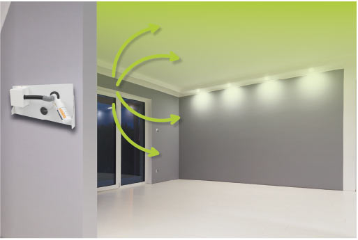 Schritt 1 Aufstellen